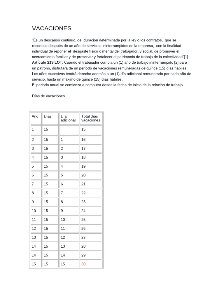 VACACIONES | PDF | Salario | Pieza de trabajo