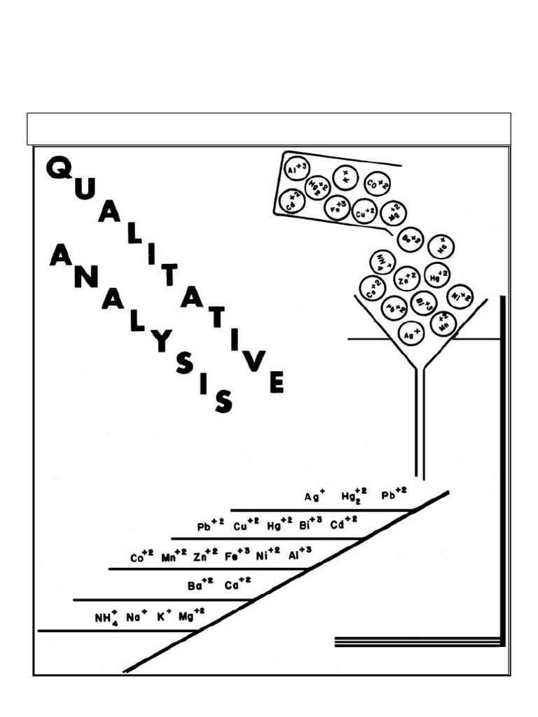 + 1 Practical Manual em | PDF | Salt (Chemistry) | Precipitation ...