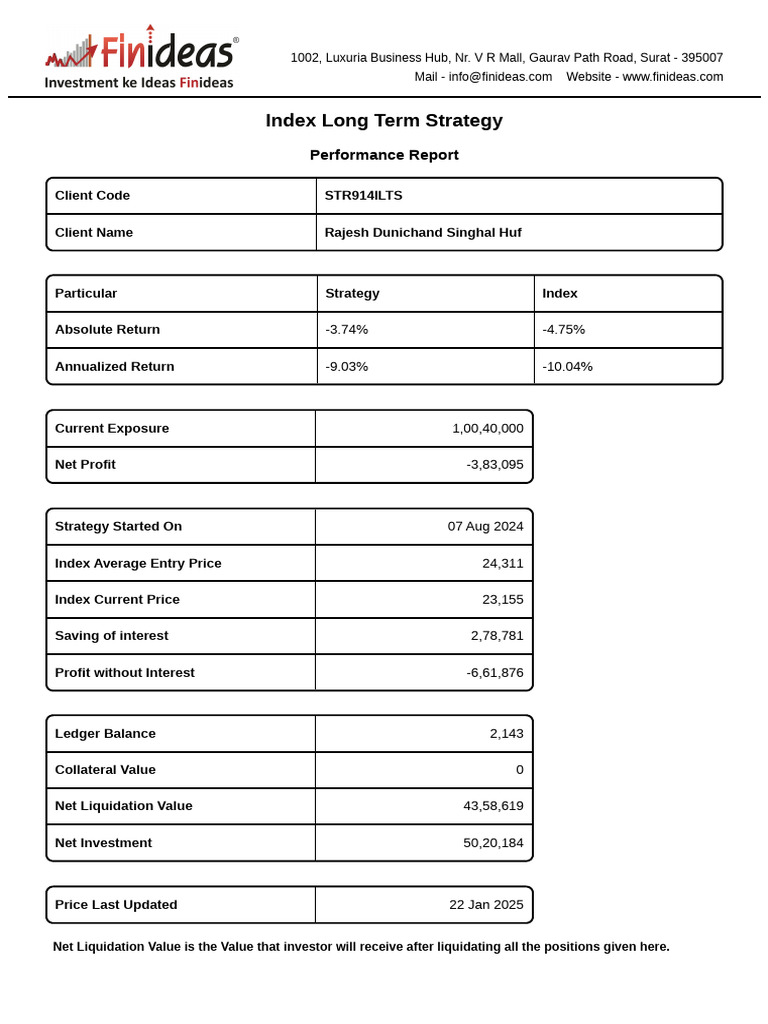 Surat Investment Performance Report | PDF | Securities (Finance ...