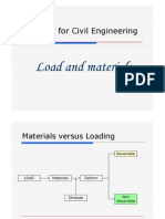 Material For CE - Load Response