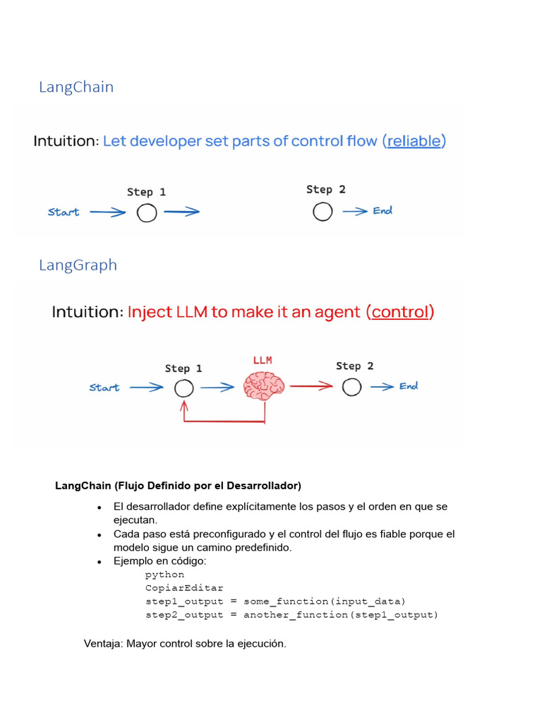 LangChain vs LangGraph: Comparativa de Flujos | PDF | Inteligencia ...