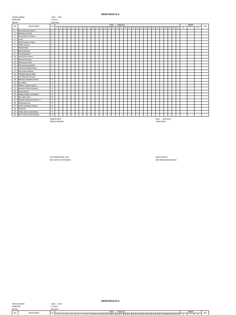 Absen Kelas III A 2023/2024 | PDF