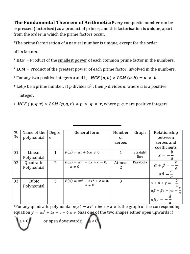Formula 2 24-25 (1) - 241230 - 091938 | PDF | Factorization | Polynomial