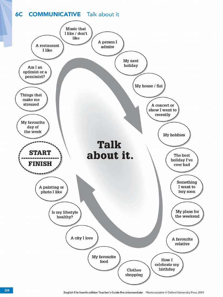 Communicative - Talk About It | PDF