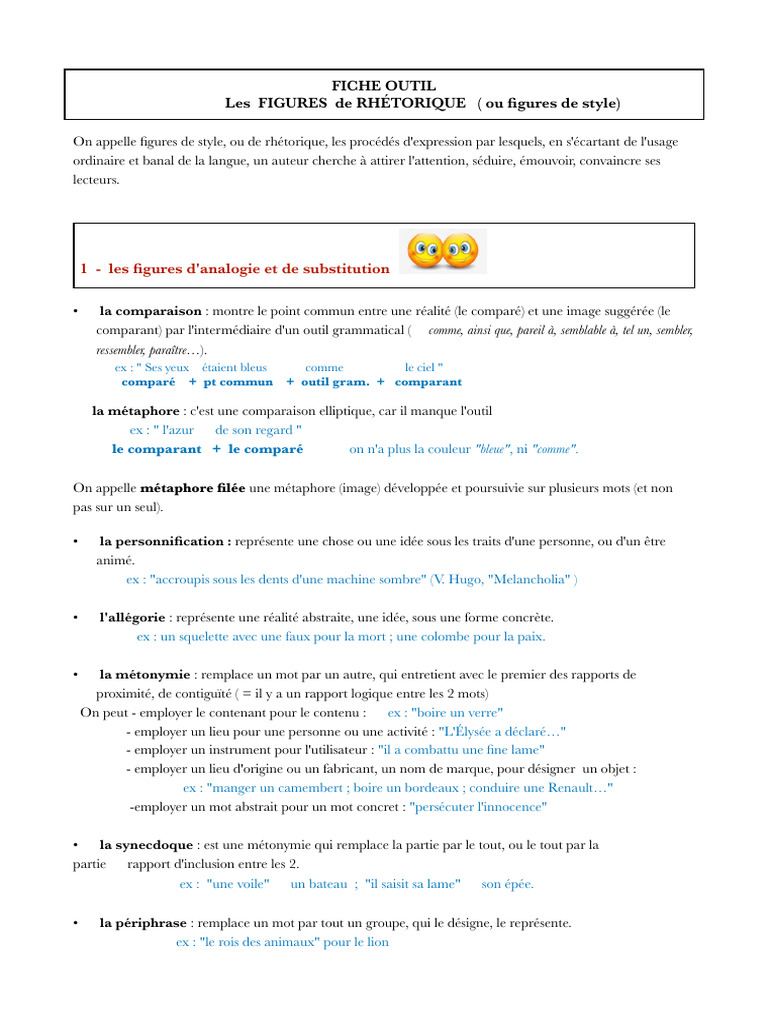 Figures de style en rhétorique | PDF | Métaphore | Techniques de rhétorique