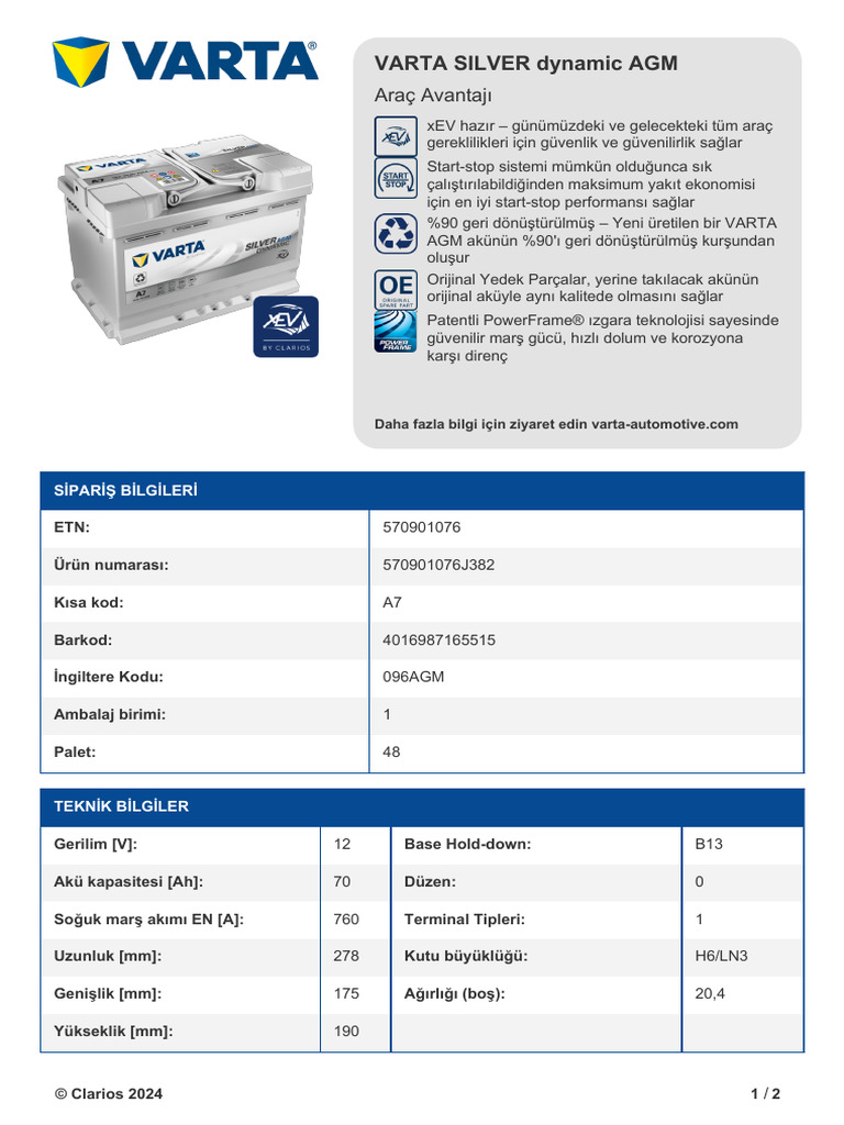 Varta | PDF