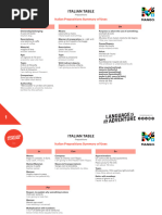 Portuguese Cartaz System Explained | PDF