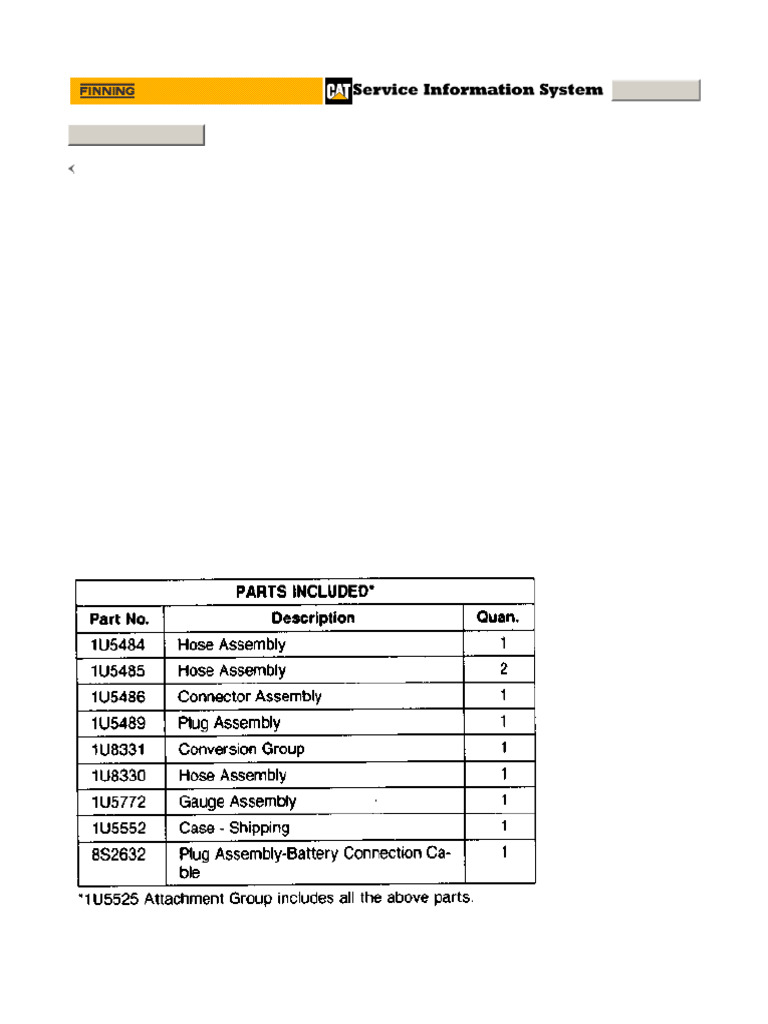 Apu 2 | PDF
