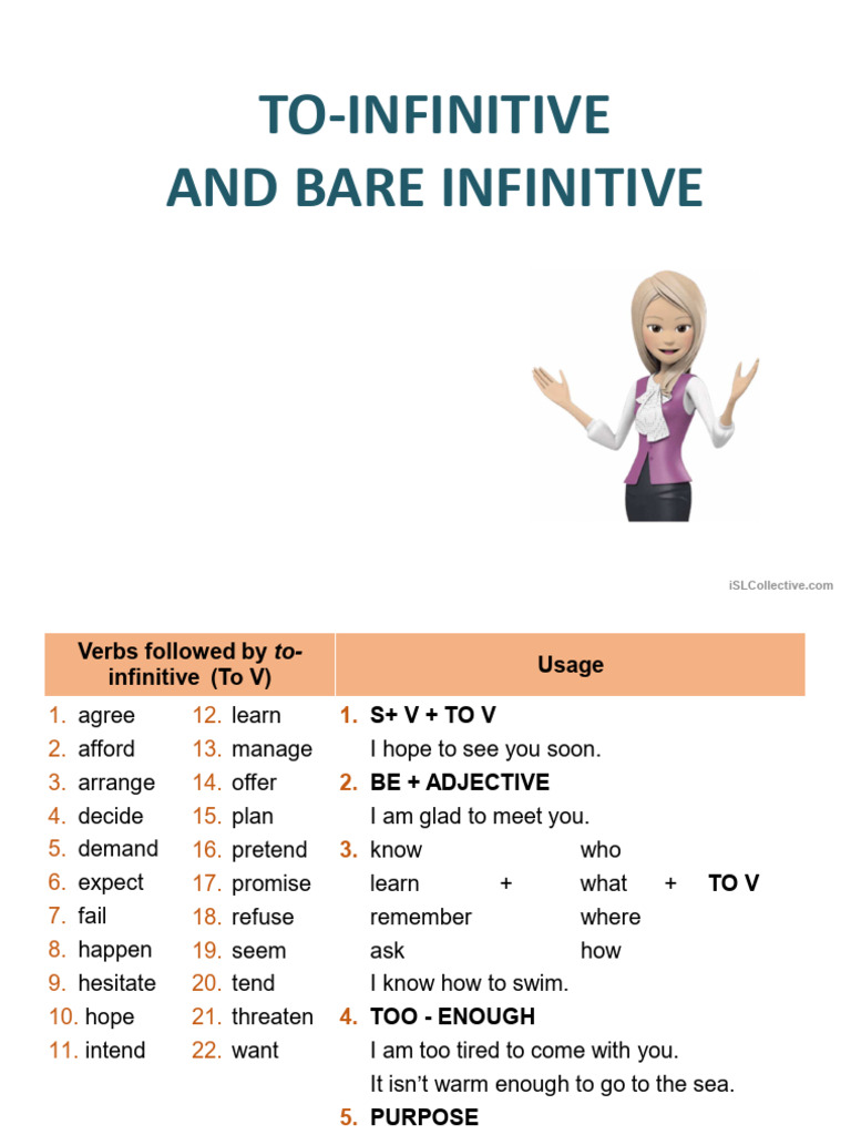 Verbs with To and Bare Infinitives | PDF | Verb | Semantic Units