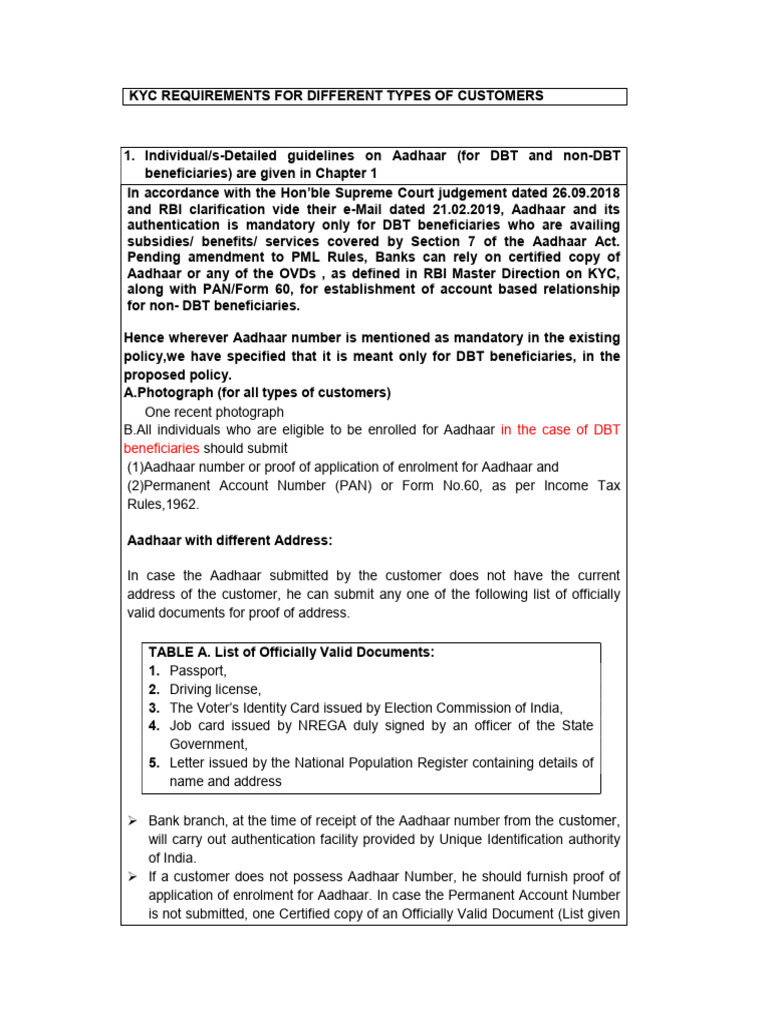 KYC Guidelines for Various Customer Types | PDF | Identity Document ...