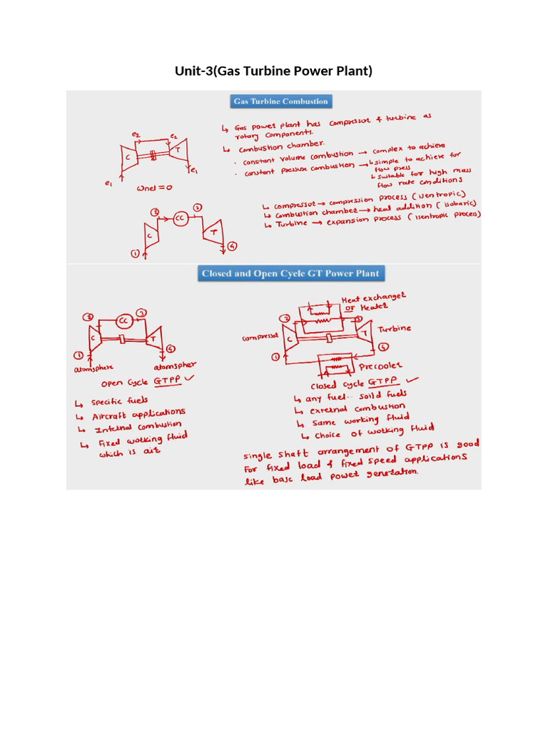 Unit-3 Gas Turbine Power Plant | PDF