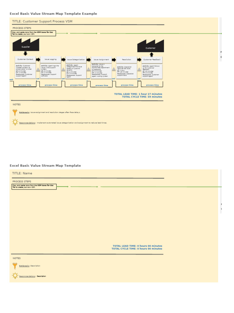 Excel Value Stream Mapping Template | PDF | Computer Science ...
