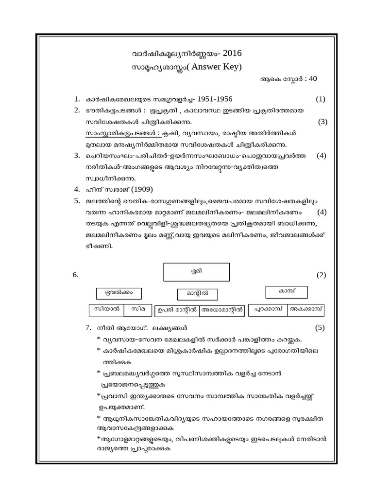 Kerala STD 8 Annual Exam March 2016 Social Science Answer Key | PDF