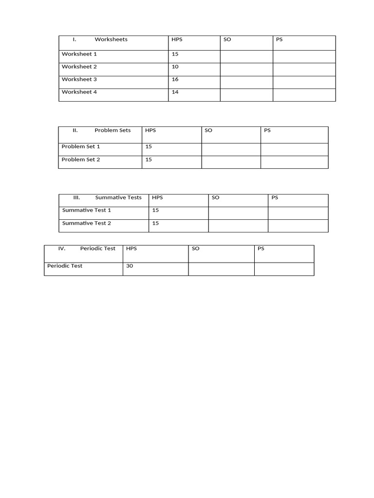 Educational Worksheets and Tests Overview | PDF
