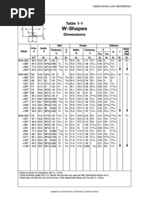 W-Shapes Dimensions and Properties | PDF | Mechanical Engineering