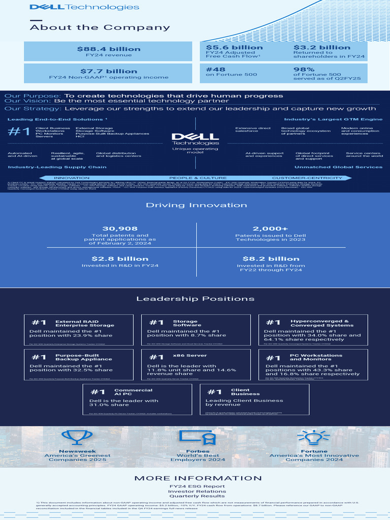 Dell Technologies FY24 Performance Overview | PDF | Dell | Personal ...