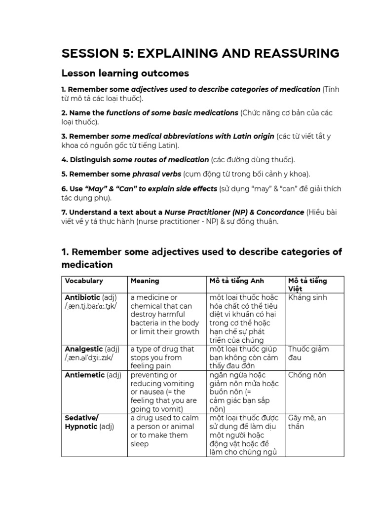 Session 5: Explaining and Reassuring: Lesson Learning Outcomes | PDF