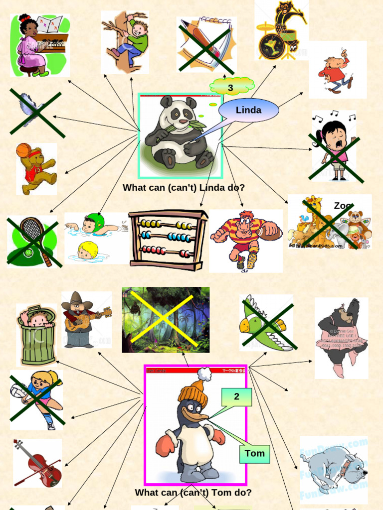 Activities | PDF