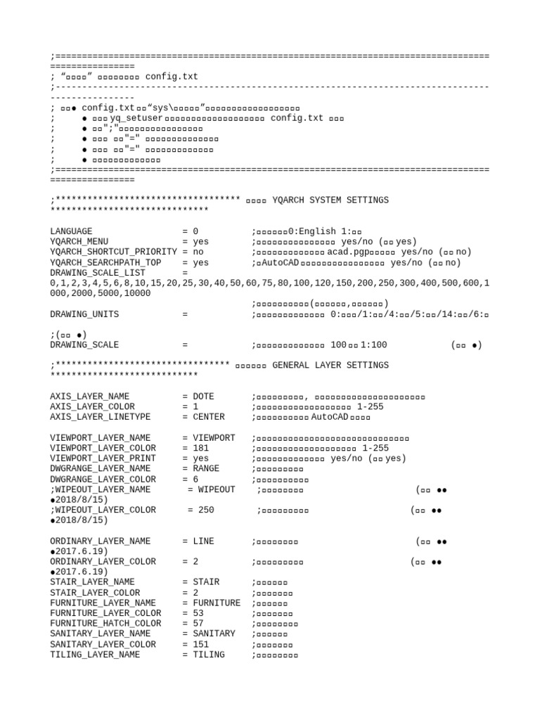 Config | PDF
