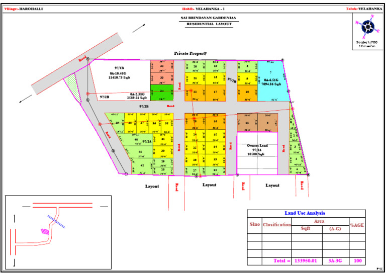 Bangalore Land Layout Guide | PDF