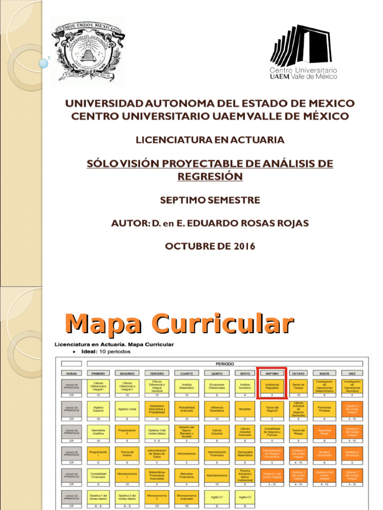 Análisis de Regresión con EViews 7 | PDF | Mínimos cuadrados ordinarios ...