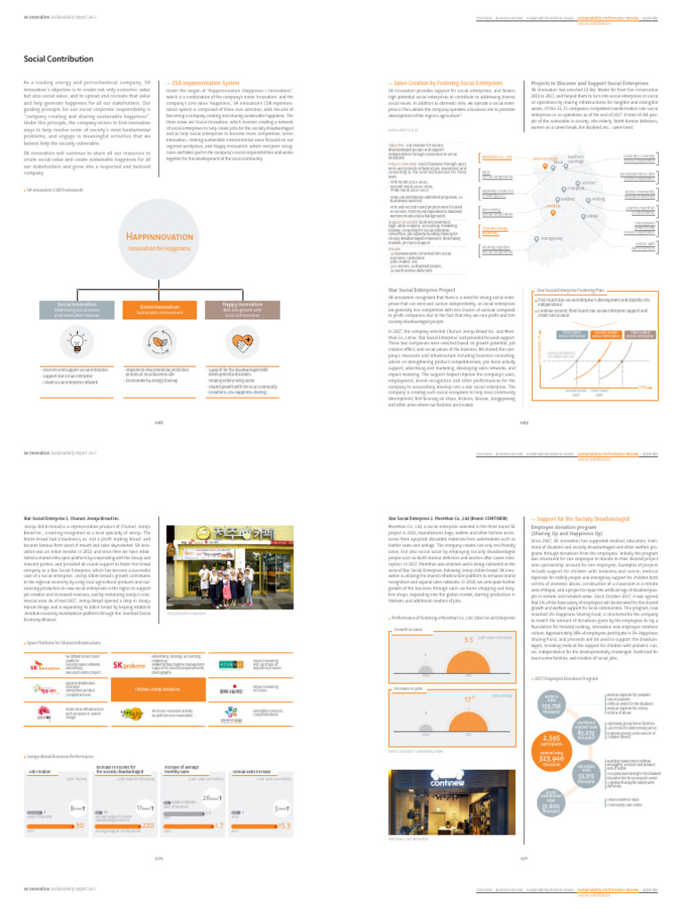 SK Innovation CSR Sustainability Report 2017 | PDF | Social Enterprise ...