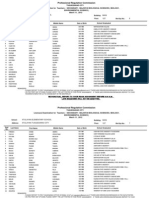 Let - Secondary - Major in Biological Sciences