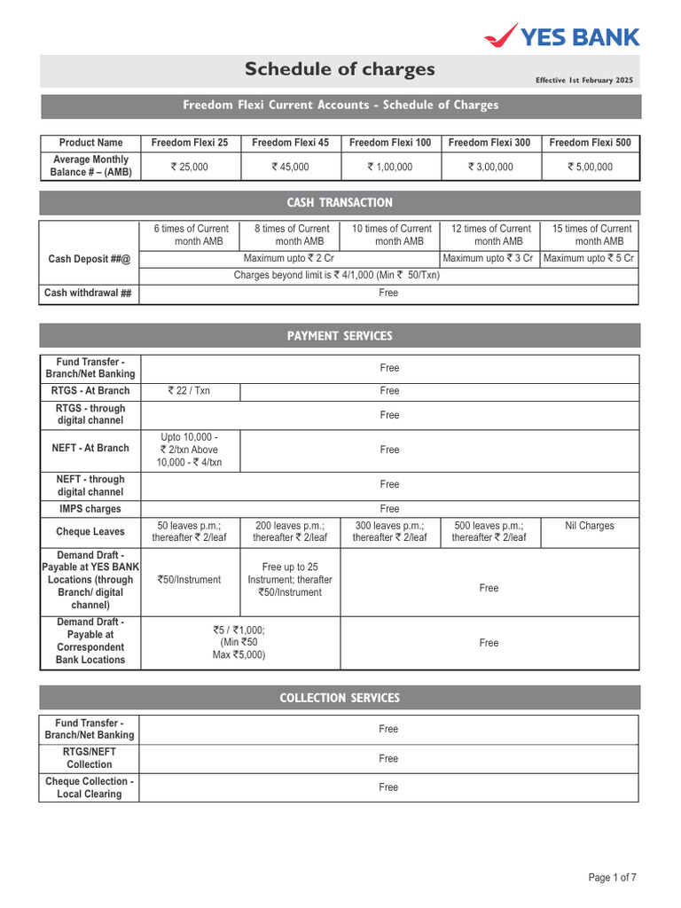 Freedom Flexi Current Account Charges | PDF | Banks | Cheque