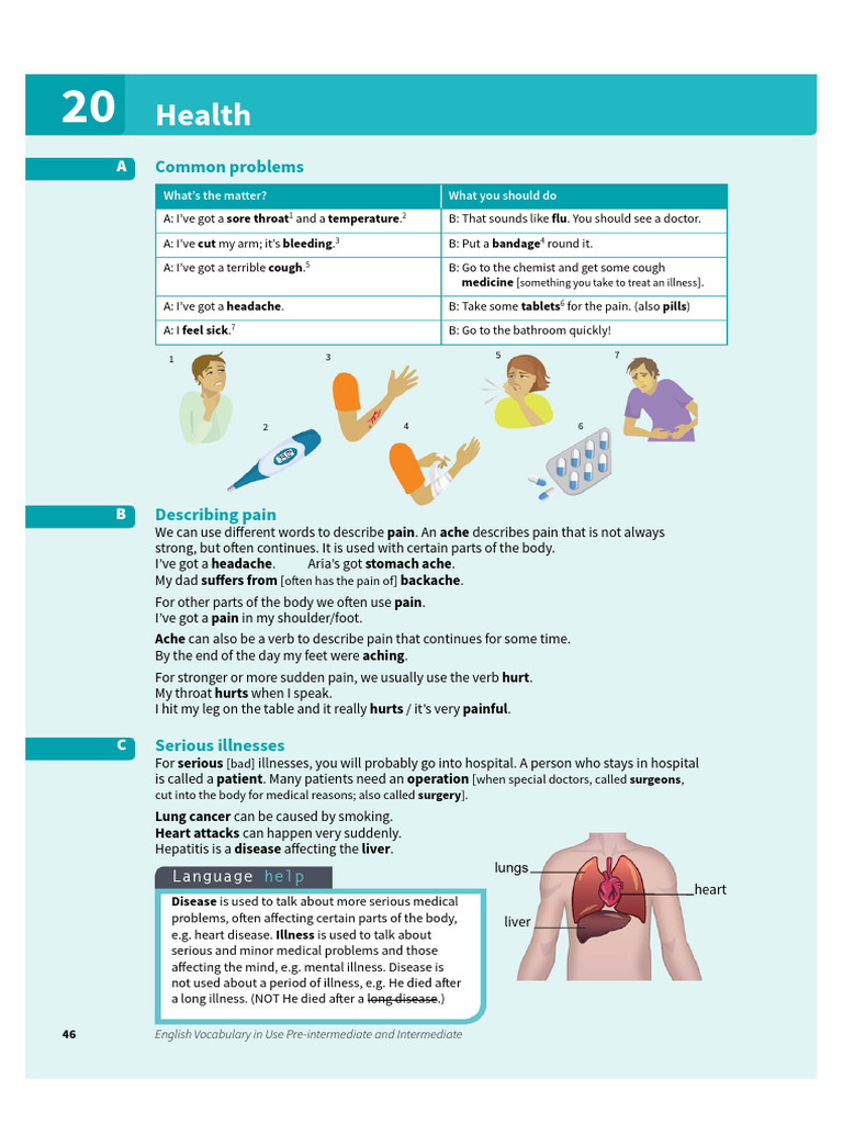 Common Health Issues and Remedies | PDF | Pain | Physician