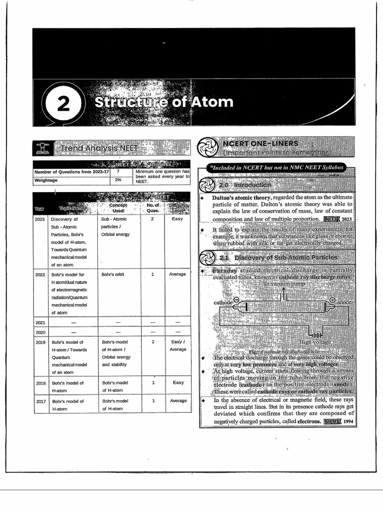 Edoc 2934 22575 | PDF