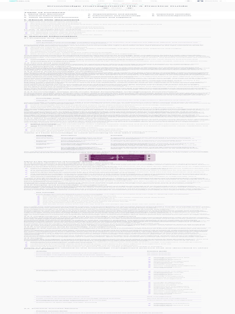 ITIL 4 Knowledge Management Guide | PDF | Knowledge Management ...