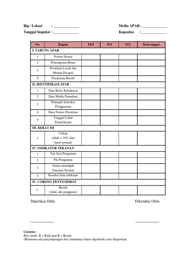 Contoh Laporan Jsa - Syd Thomposon 2012