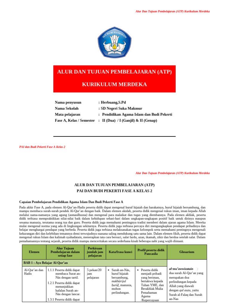 Alur Pembelajaran PAI Kelas 2 Merdeka | PDF