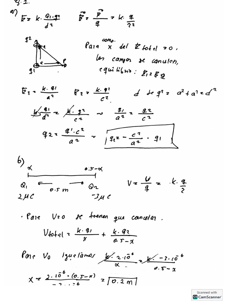 PED | PDF