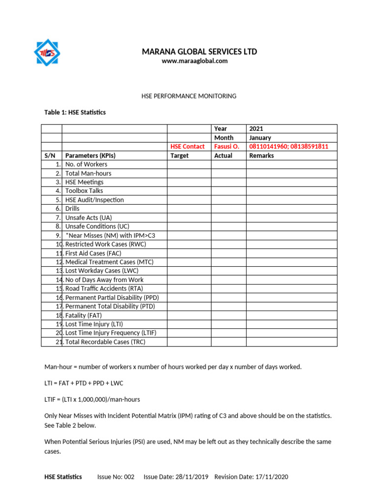 How To Calculate Ot Hours In Uae