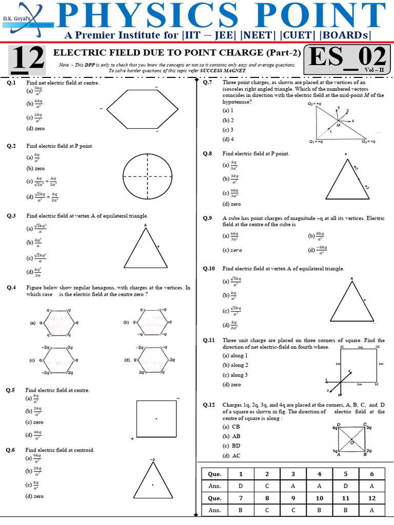 ES DPP 02 (Electric Field Due To Point Charge (2-D) | PDF | Geometry ...