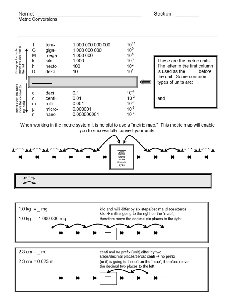 Metric Conversion Practice | PDF | Units Of Measurement | Quantity