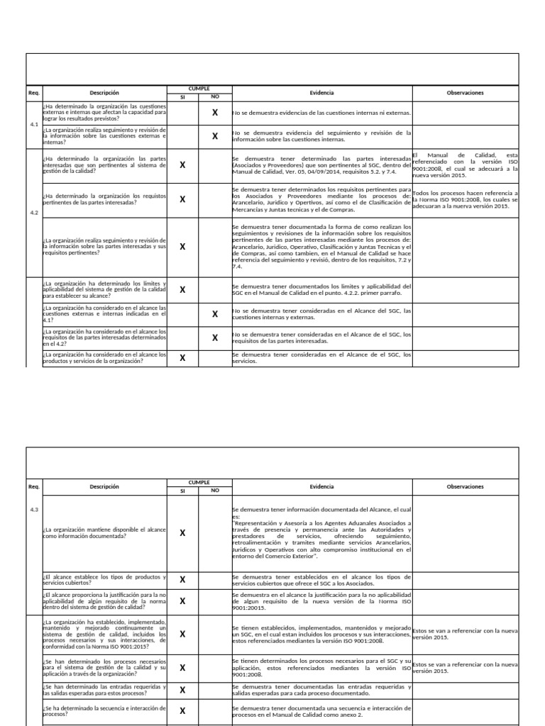 Evaluación del Sistema de Gestión de Calidad ISO 9001 | PDF | Sistema ...