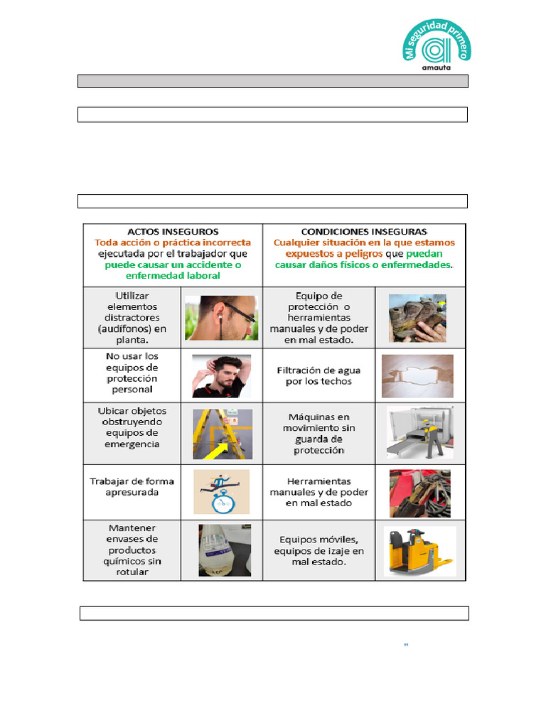 Riesgos en la Escuela: Detección y Prevención | PDF