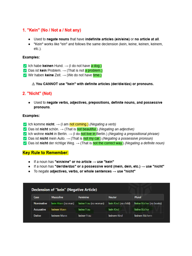 Negat | PDF