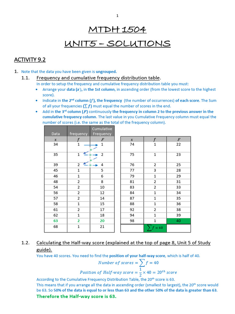 MTDH Unit 5 Solutions PDF | PDF | Arithmetic Mean | Median