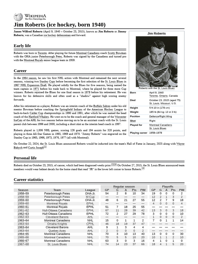 Jim Roberts (Ice Hockey, Born 1940) | PDF | National Hockey League ...