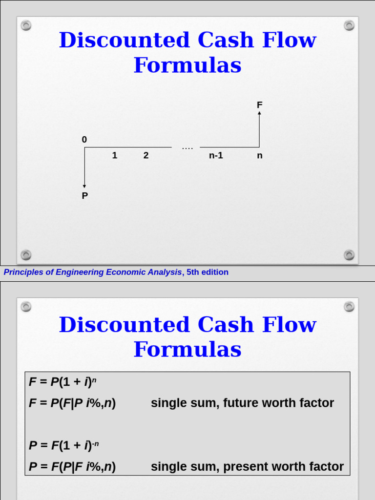 Engineering Economic Analysis Formulas | PDF | Discounted Cash Flow ...