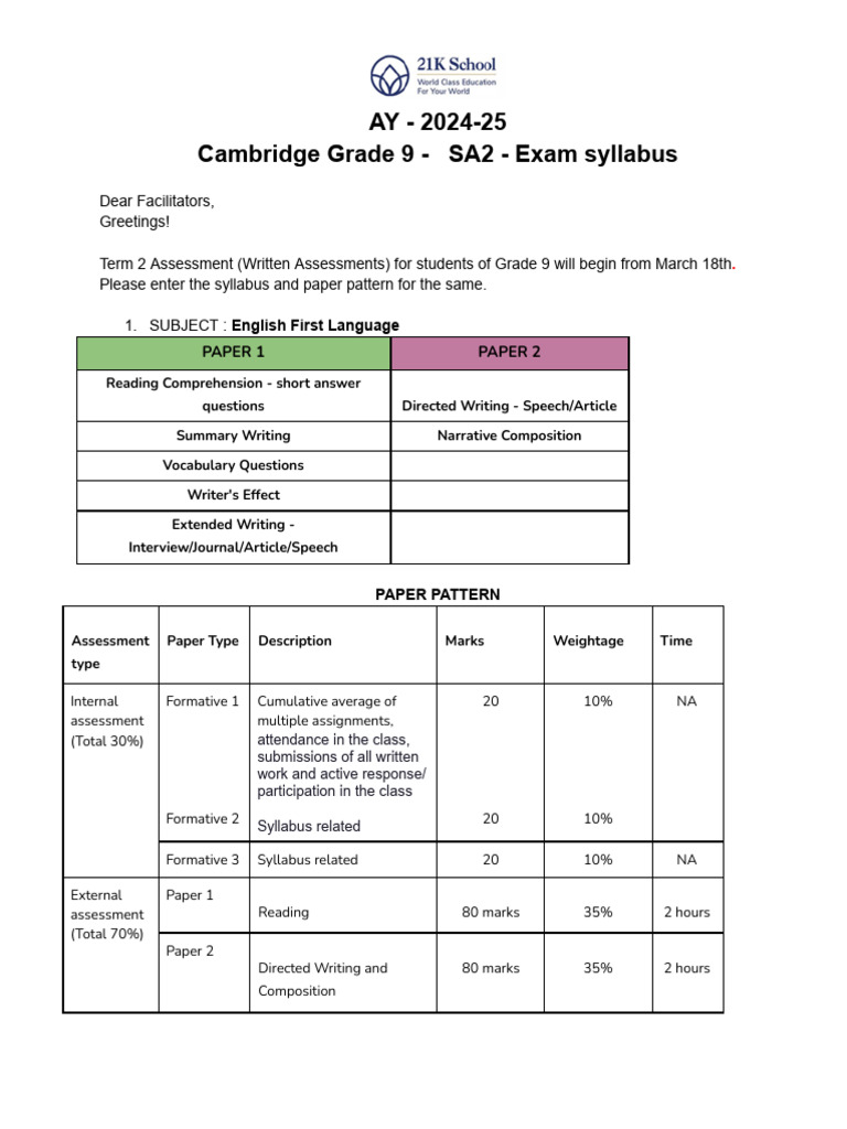 Grade 9 SA2 Exam Syllabus 2024-25 | PDF | Chemistry | Algebra