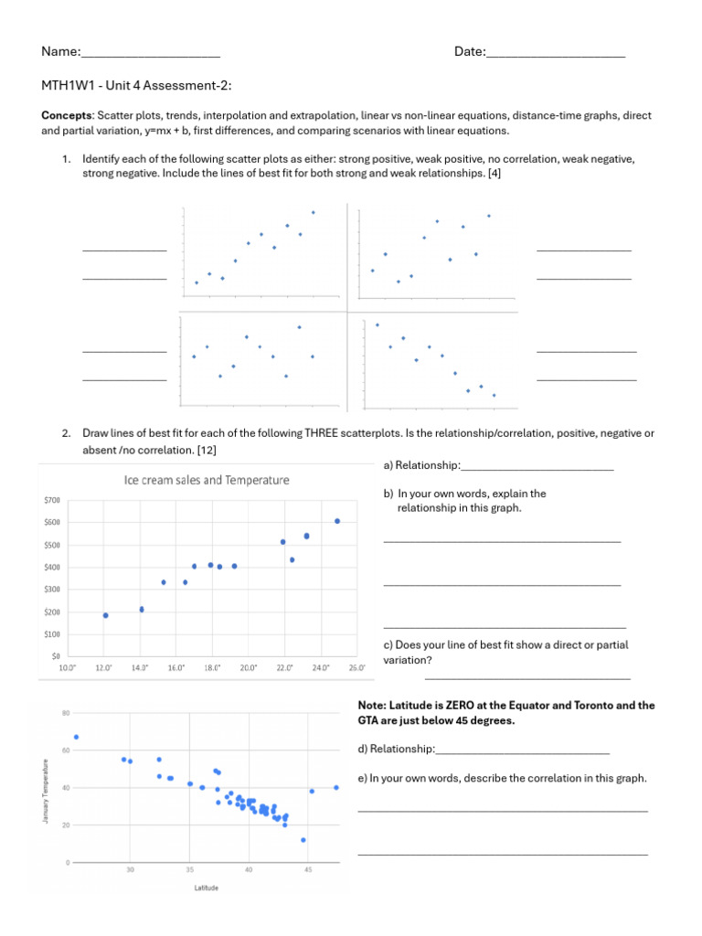 Slope, Equations of A Line and Correlations Assessment | PDF | Scatter ...