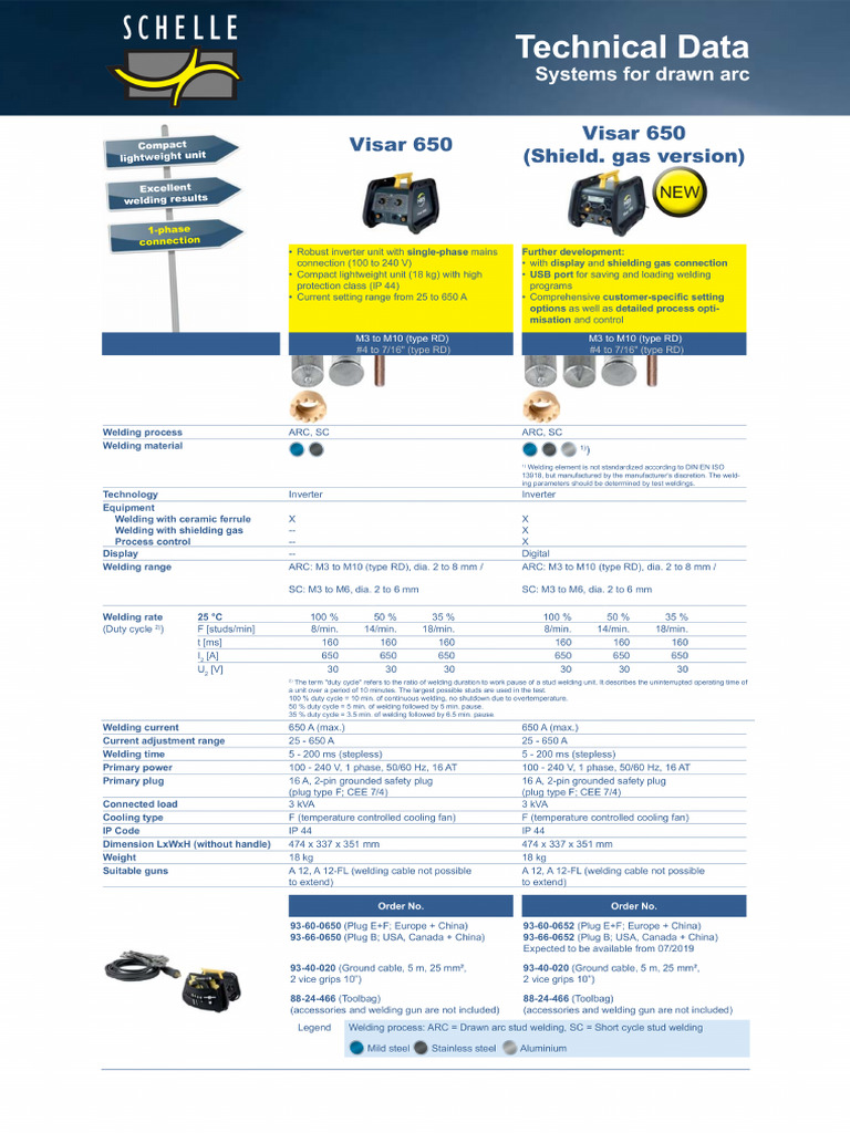Visar 650 Technical Datasheet | PDF