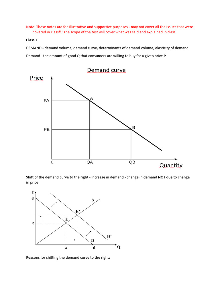 Understanding Demand and Supply Dynamics | PDF | Demand | Supply ...