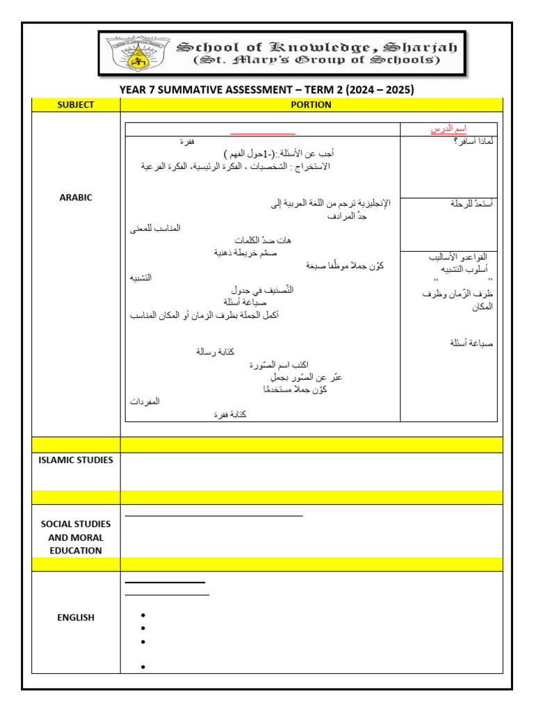 Year 7 Term 2 Assessment Overview | PDF | Chemical Compounds | Linguistics
