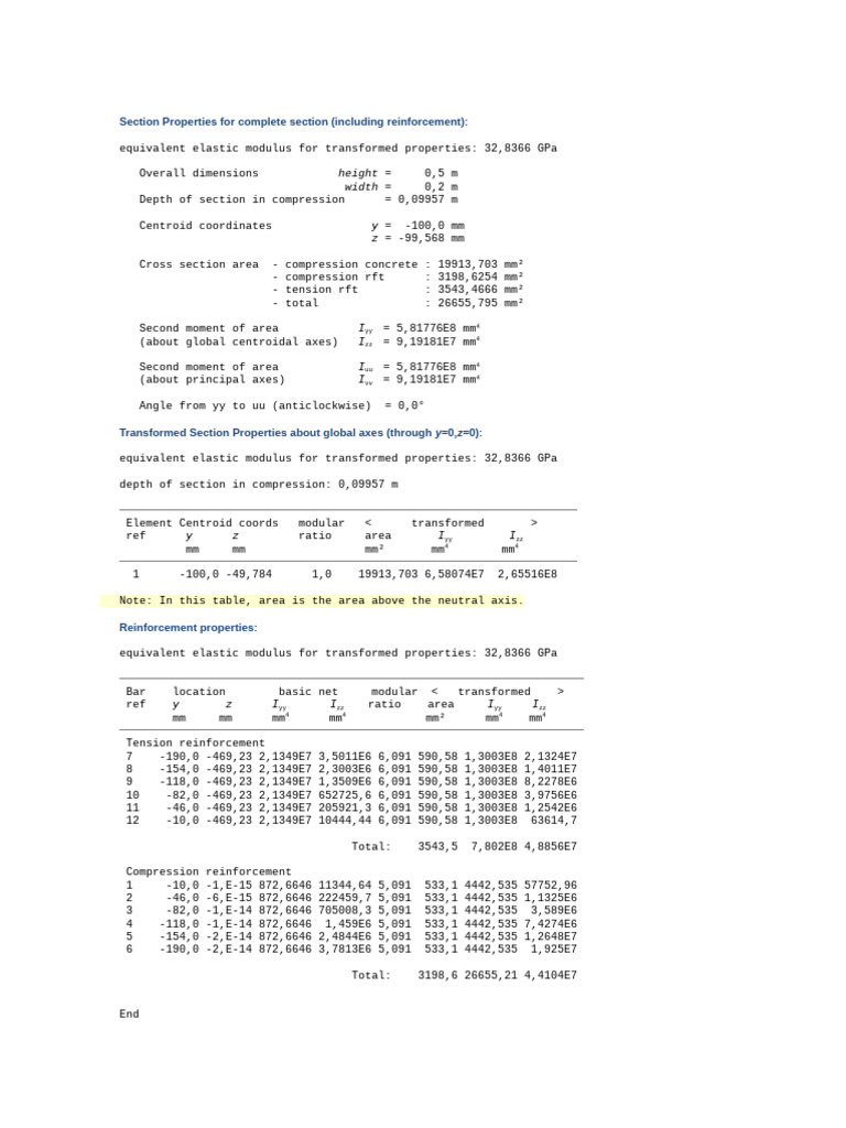 Cracked Section Properties Analysis | PDF | Young's Modulus | Materials ...