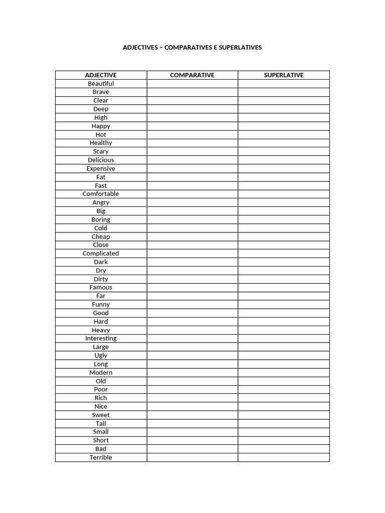 Adjectives: Comparatives & Superlatives Guide | PDF